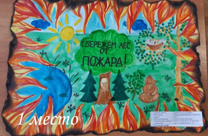 В Соликамске подвели итоги конкурса детских противопожарных плакатов